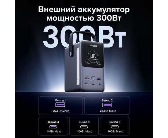  Внешний аккумулятор UGREEN PB770 (25286) 48000mAh 300W Fast Charging Power Bank Space Gray 